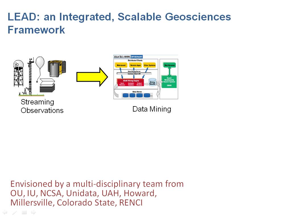 LEAD: an Integrated, Scalable Geosciences Framework