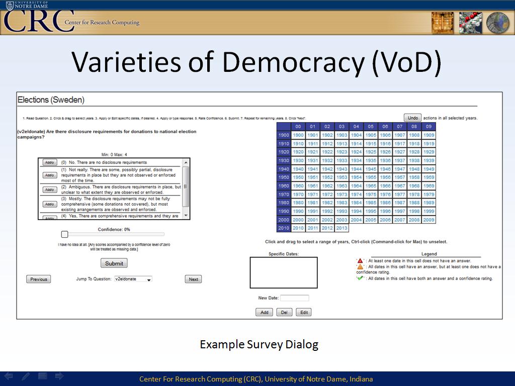 Varieties of Democracy (VoD)