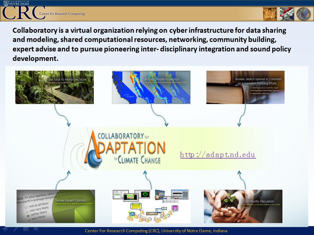 Collaboratory is a virtual organization relying on cyber infrastructure for data sharing and modeling, shared computational resources, networking, community building, expert advise and to pursue pioneering inter- disciplinary integration and sound policy development.