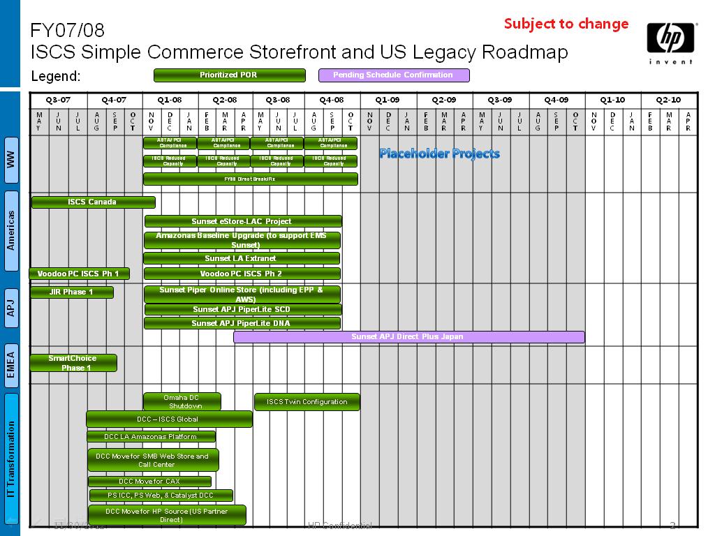 FY07/08 ISCS Simple Commerce Storefront and US Legacy Roadmap