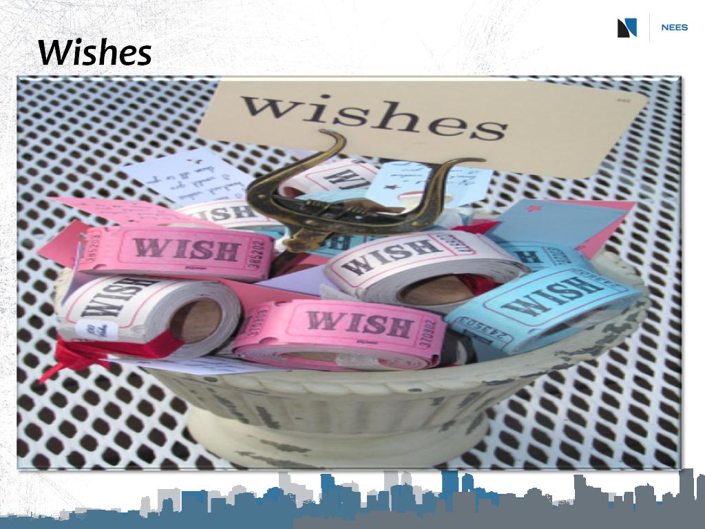 Wishes