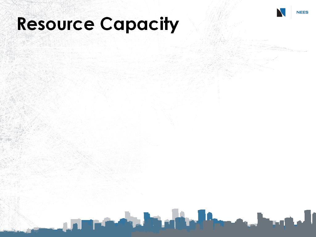 Resource Capacity