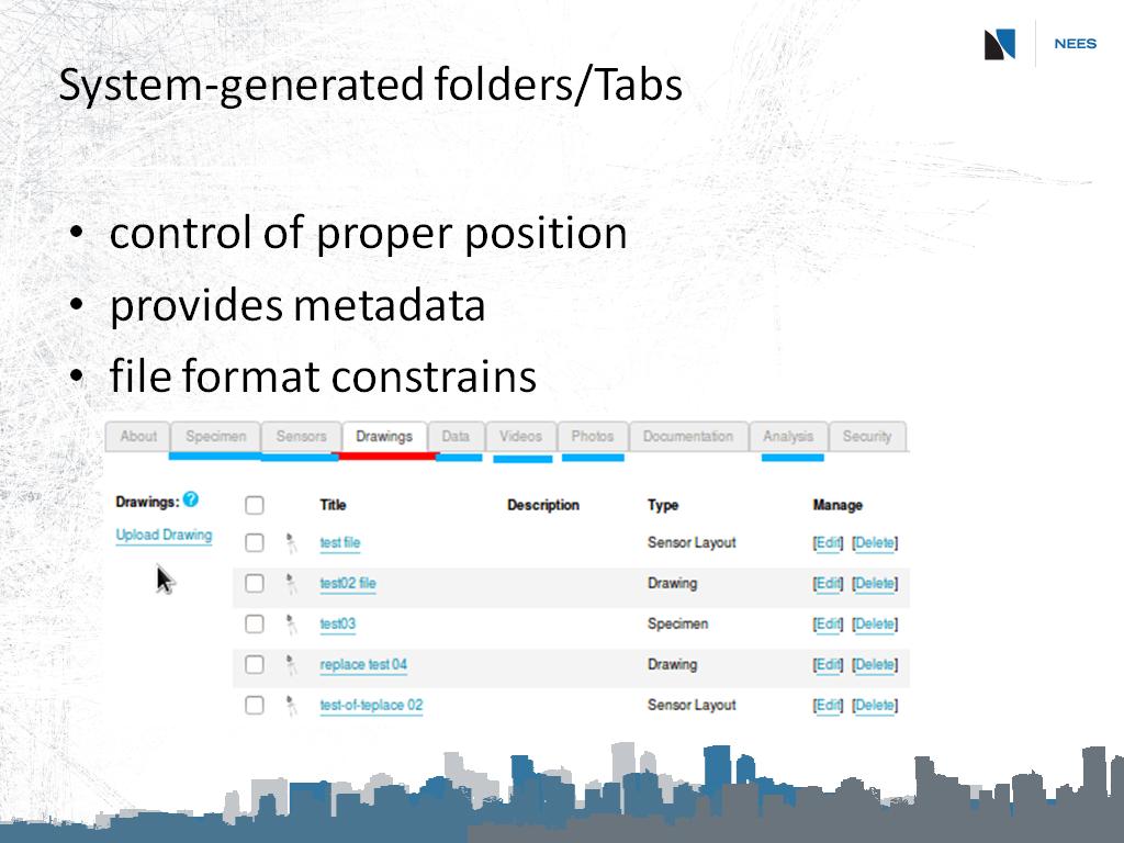 System-generated folders/Tabs