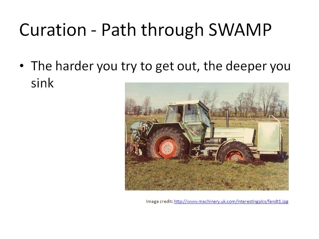 Curation - Path through SWAMP