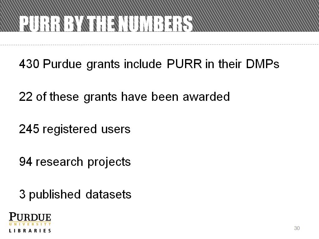 PURR by the Numbers