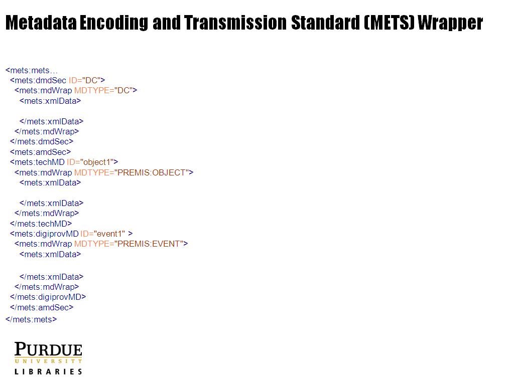 Metadata Encoding and Transmission Standard (METS) Wrapper