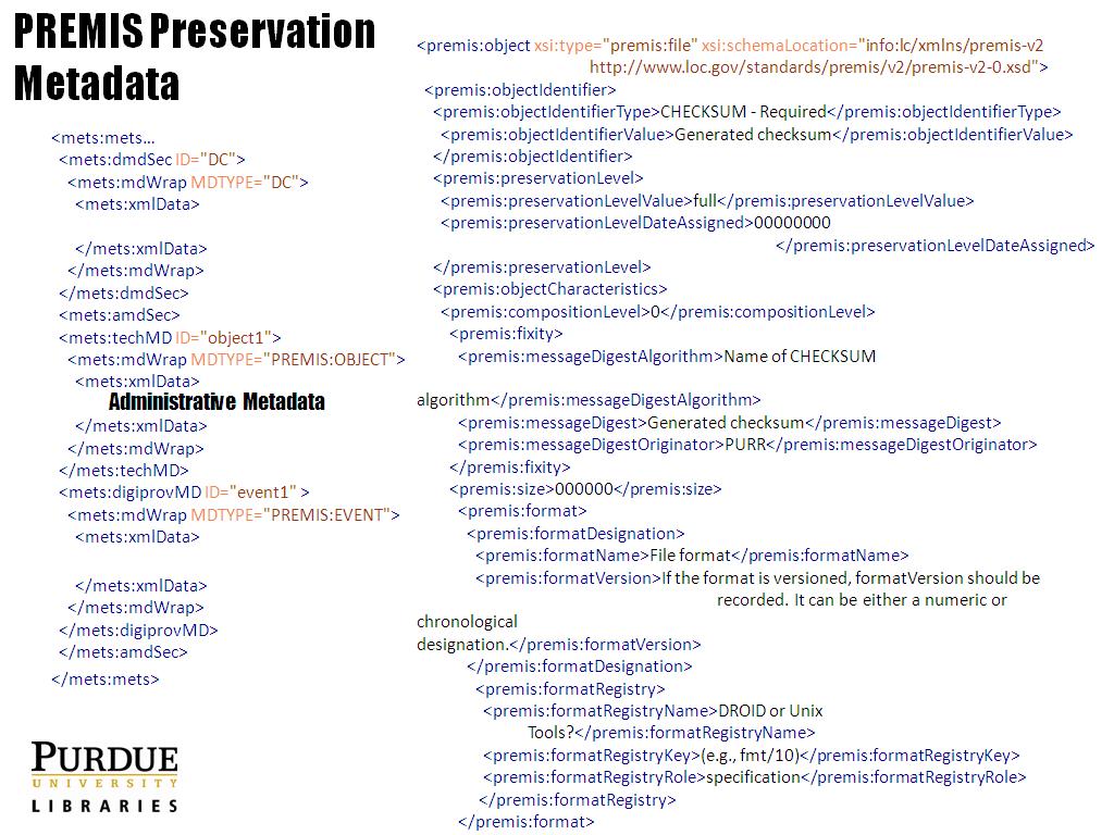 PREMIS Preservation Metadata