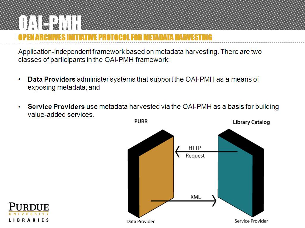 OAI-PMH