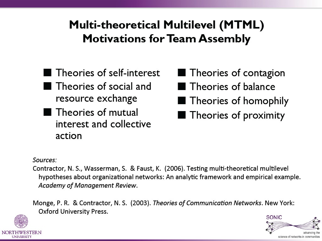 Multi-theoretical Multilevel (MTML) Motivations forTeamAssembly