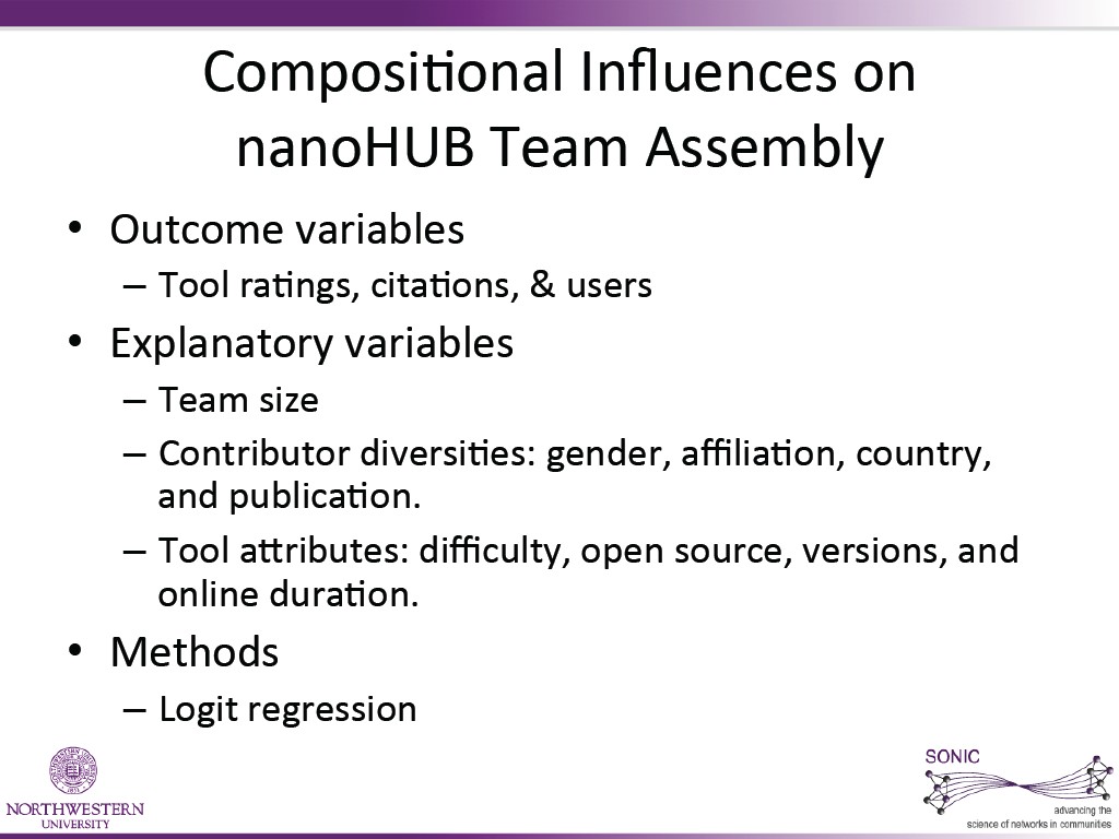 Composi6onal  InﬂuenCes  on