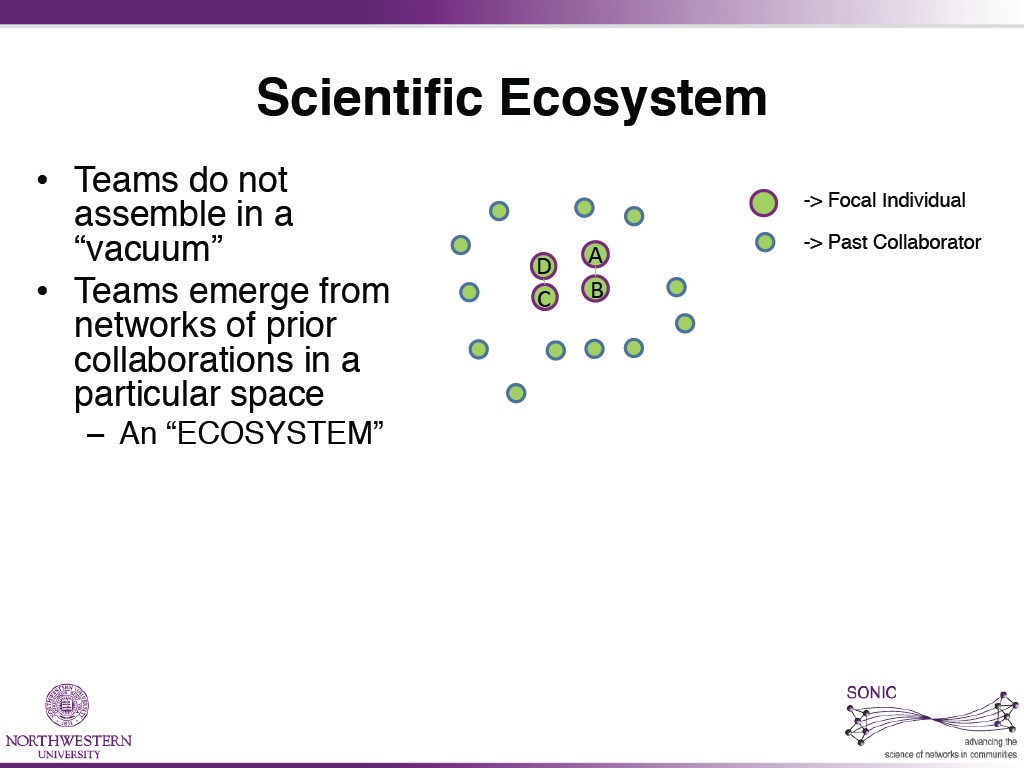 Scientiﬁc Ecosystem!