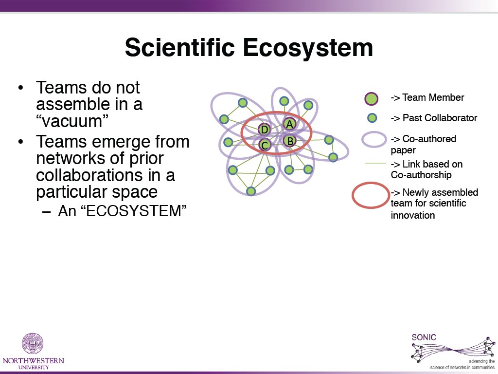 Scientiﬁc Ecosystem!