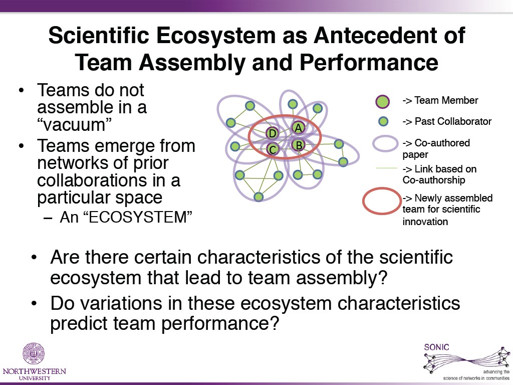 Scientiﬁc Ecosystem as Antecedent of Team Assembly and Performance!
