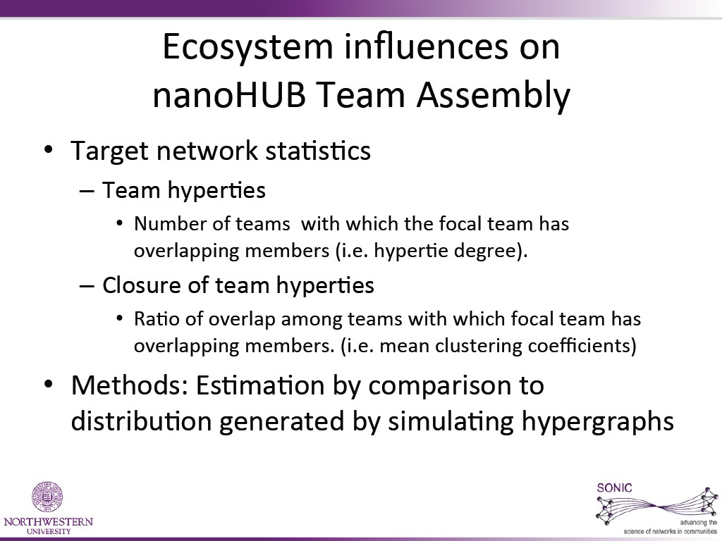 ECosystem  inﬂuenCes  on   nanoHUB  Team  Assembly