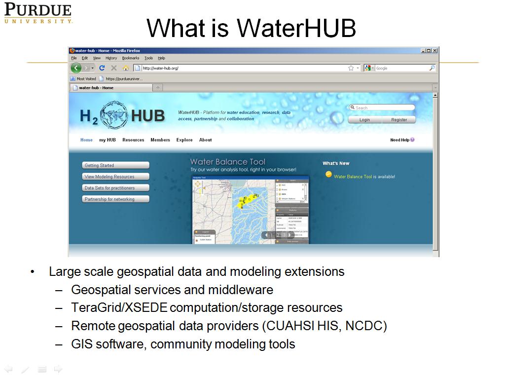 What is WaterHUB