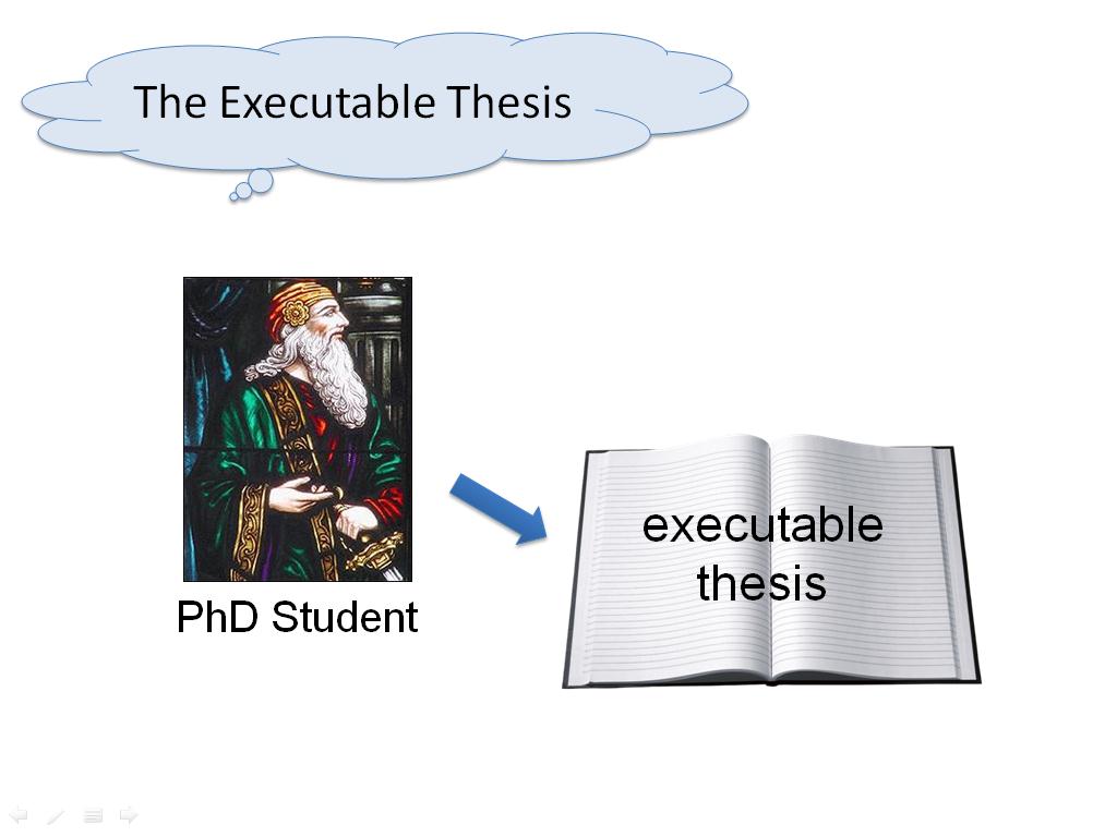 The Executable Thesis