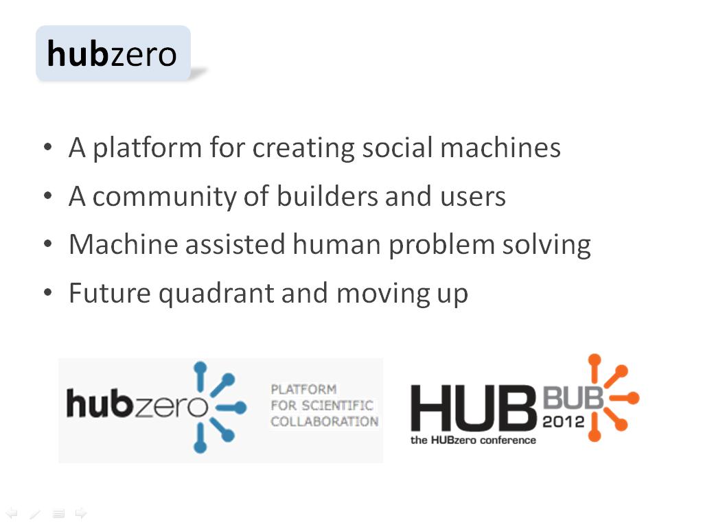 hubzero