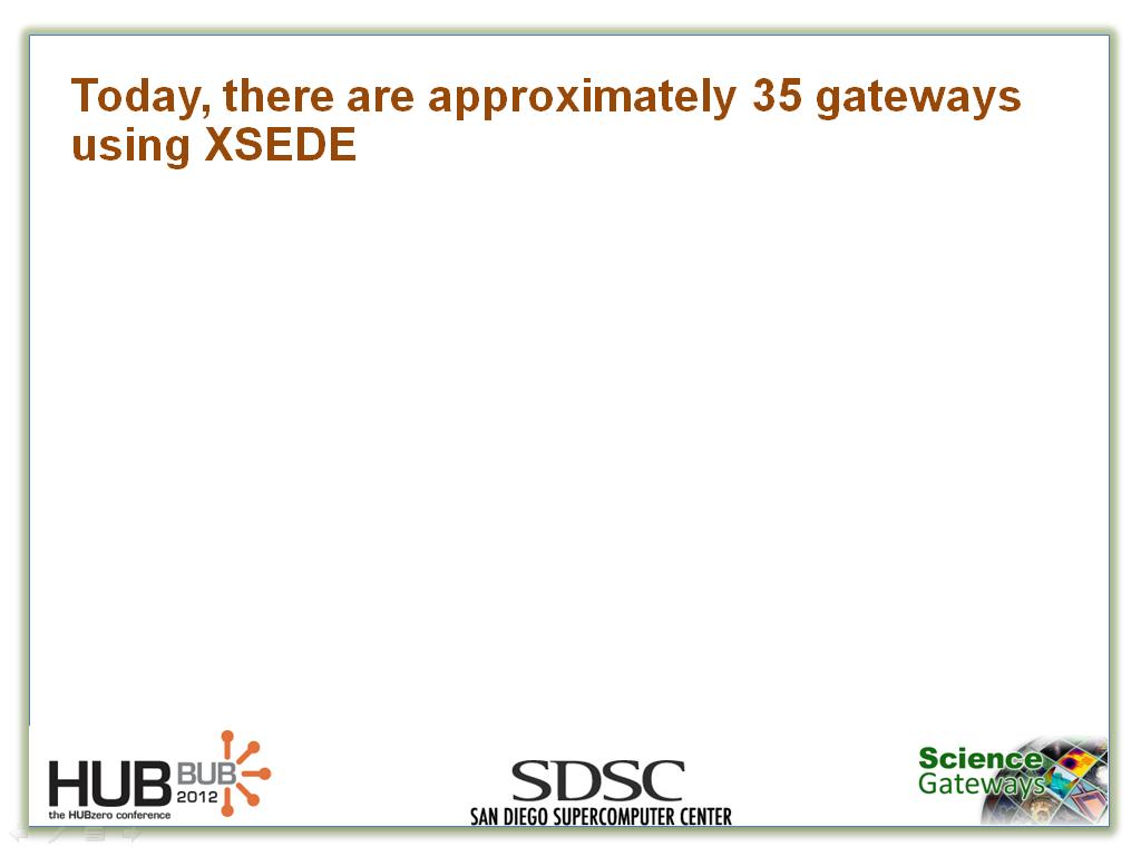 Today, there are approximately 35 gateways using XSEDE