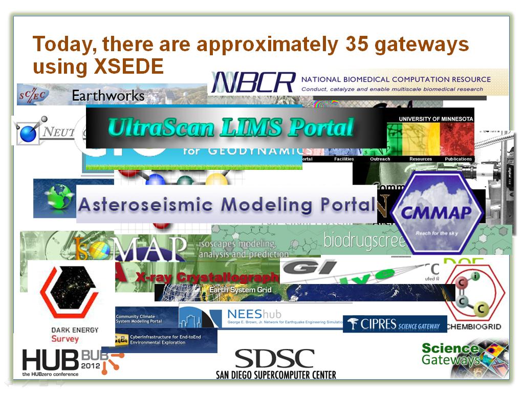 Today, there are approximately 35 gateways using XSEDE