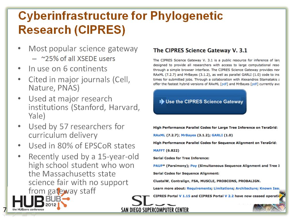 Cyberinfrastructure for Phylogenetic Research (CIPRES)