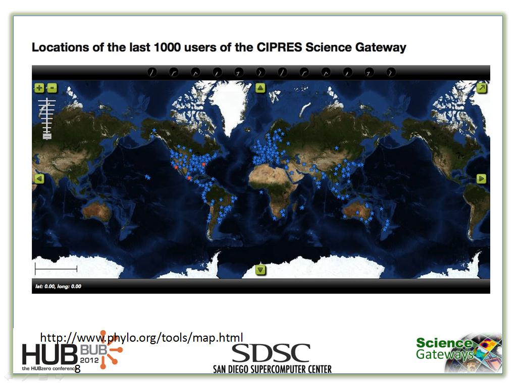 Locations of the last 1000 users of the CIPRES Science Gateway