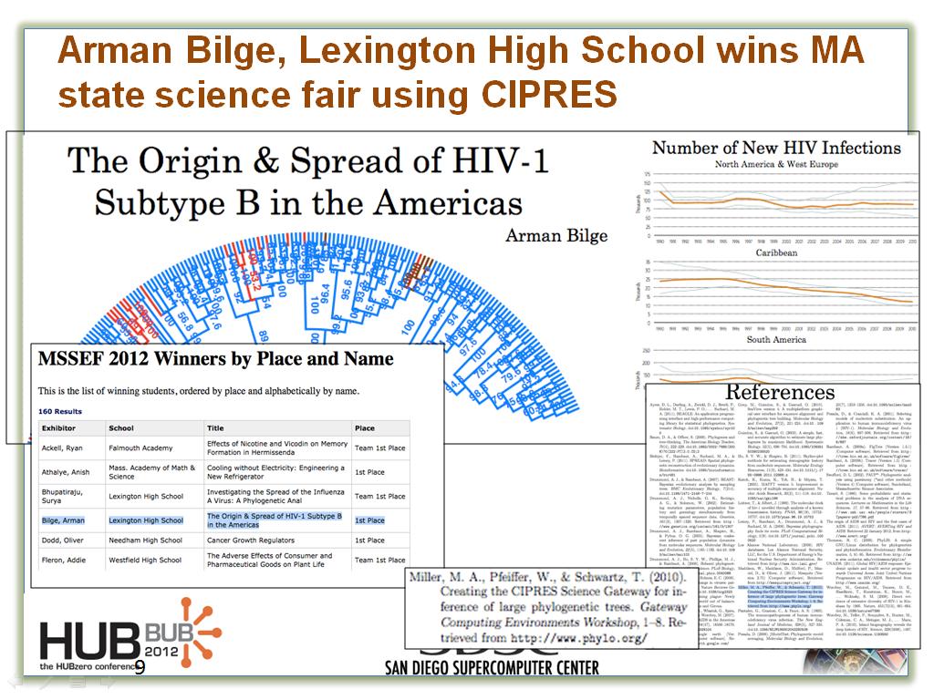 Arman Bilge, Lexington High School wins MA state science fair using CIPRES