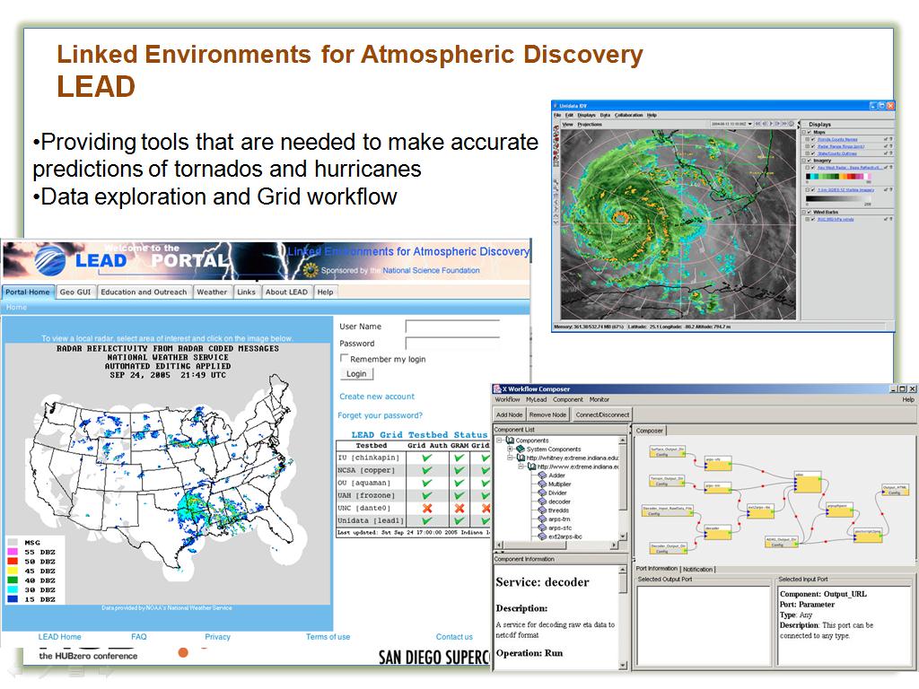 Linked Environments for Atmospheric Discovery LEAD