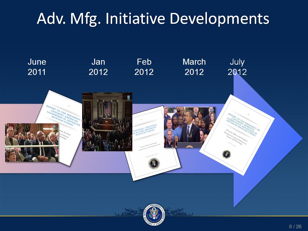 Adv. Mfg. Initiative Developments