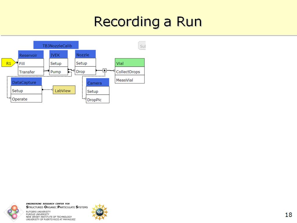 Recording a Run