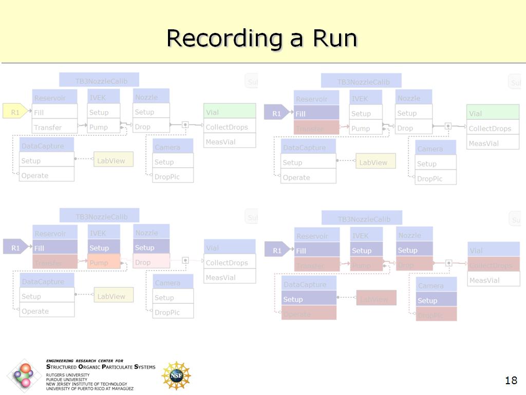 Recording a Run