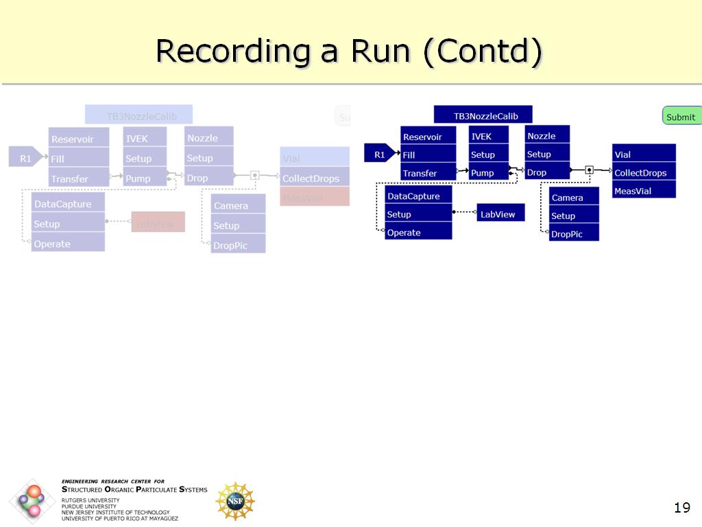 Recording a Run (Contd)