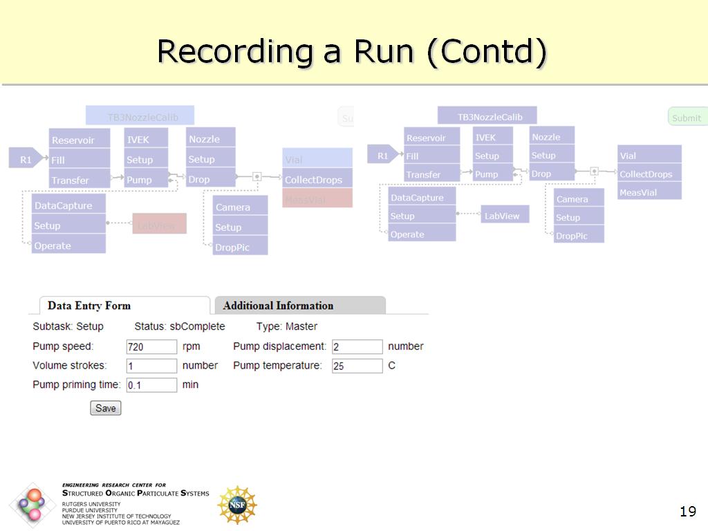 Recording a Run (Contd)
