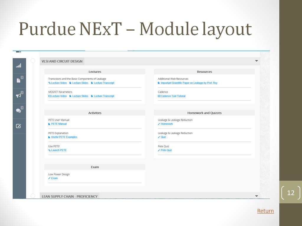 Purdue NExT – Module layout