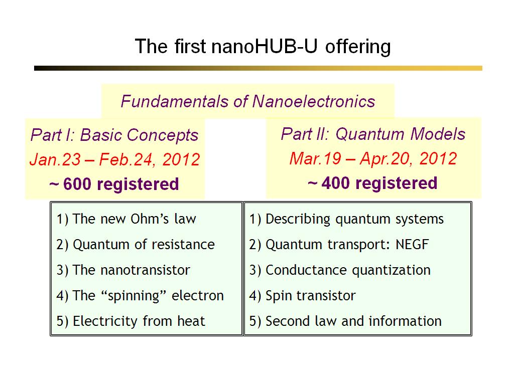 The first nanoHUB-U offering