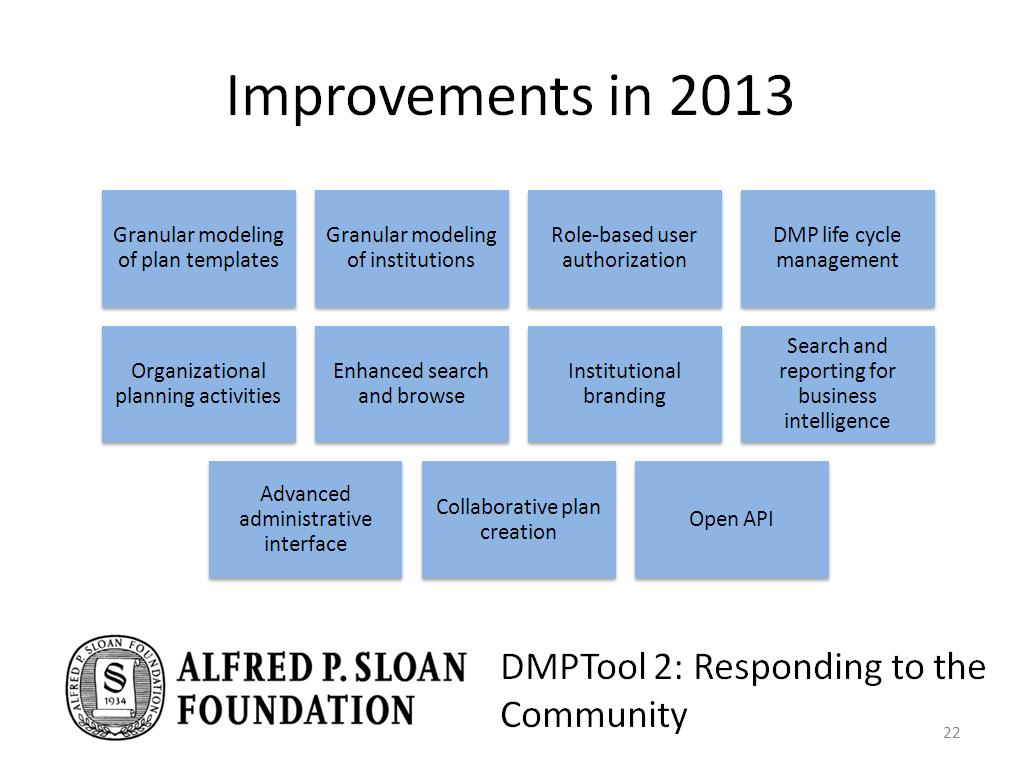 Improvements in 2013