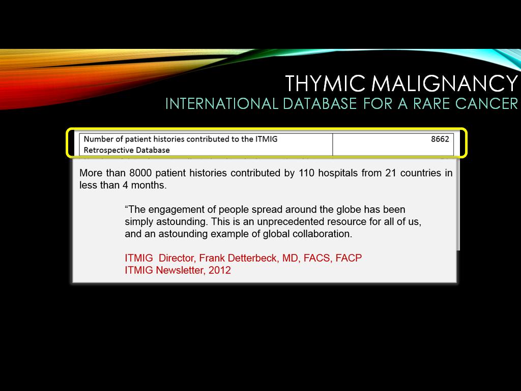 Thymic MalignaNCy international database for a rare cancer