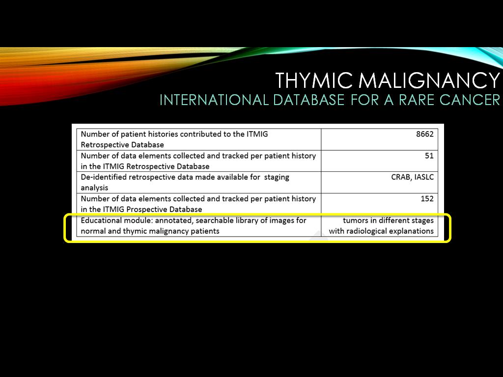 Thymic MalignaNCy international database for a rare cancer