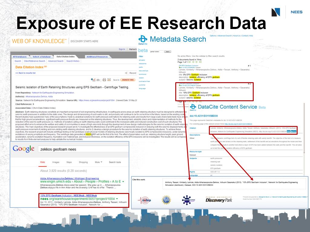 Exposure of EE Research Data