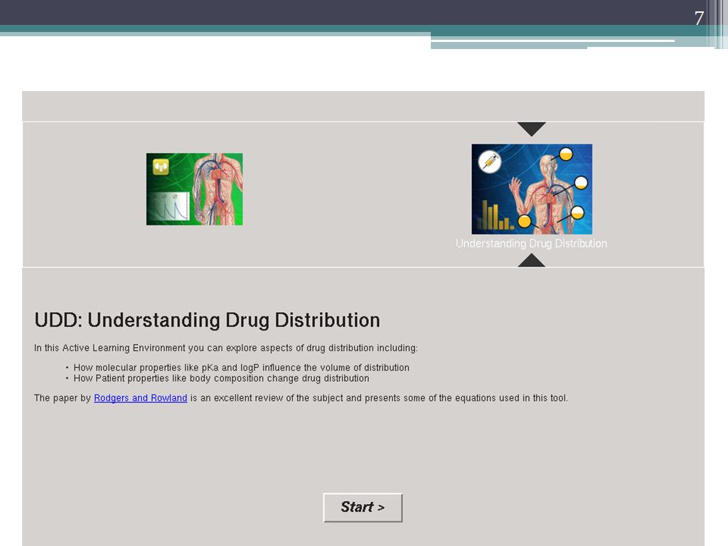 UDD: Understanding Drug Distribution