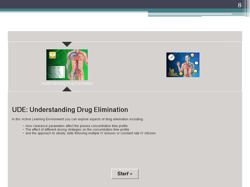 UDE: Understanding Drug Elimination
