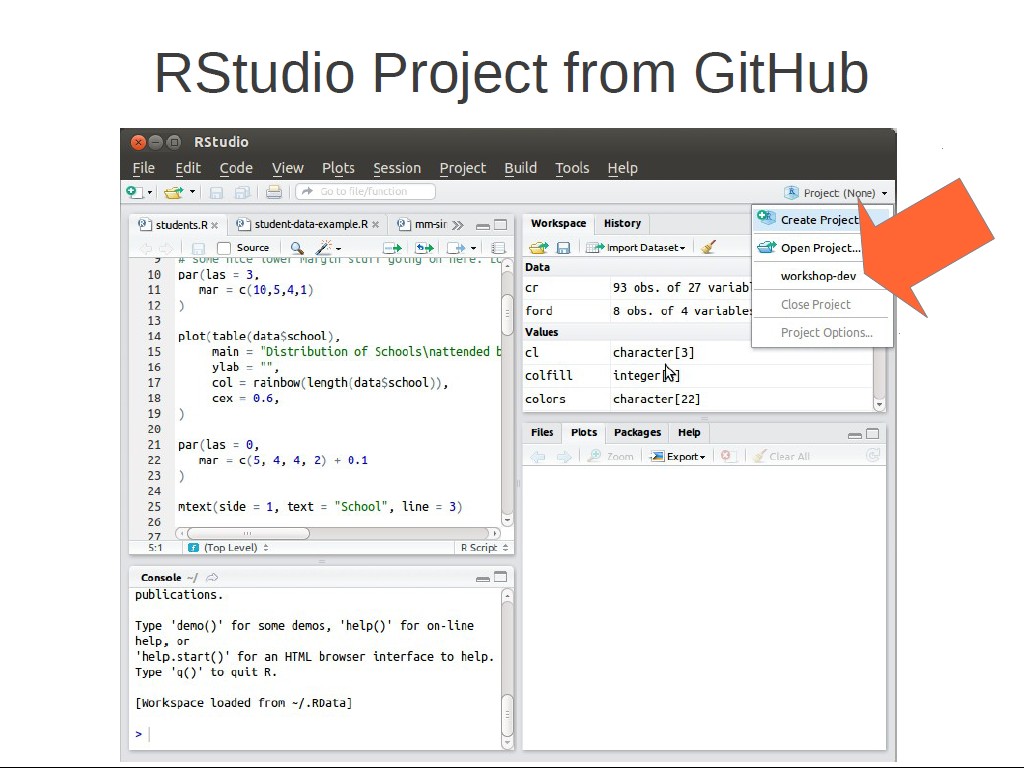 RStudio Project from GitHub