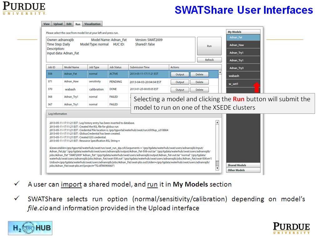 SWATShare User Interfaces