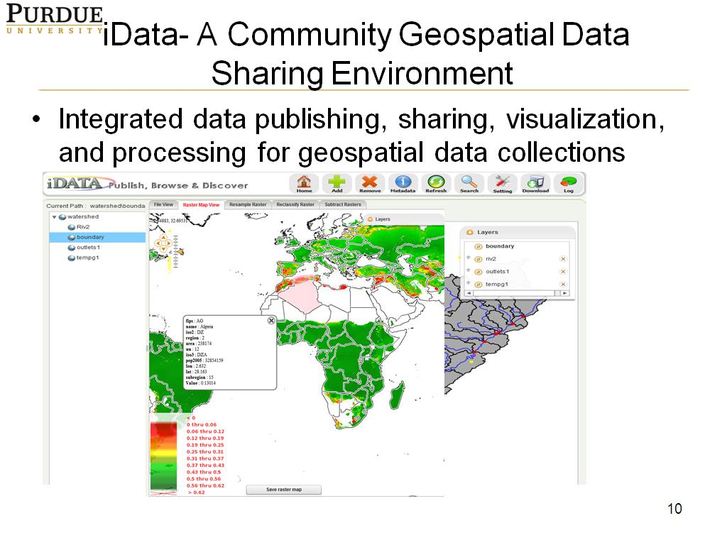 iData- A Community Geospatial Data Sharing Environment