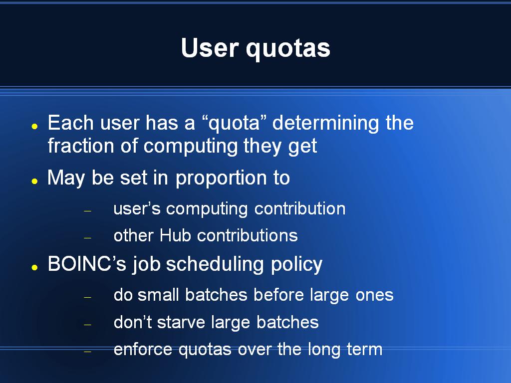User quotas