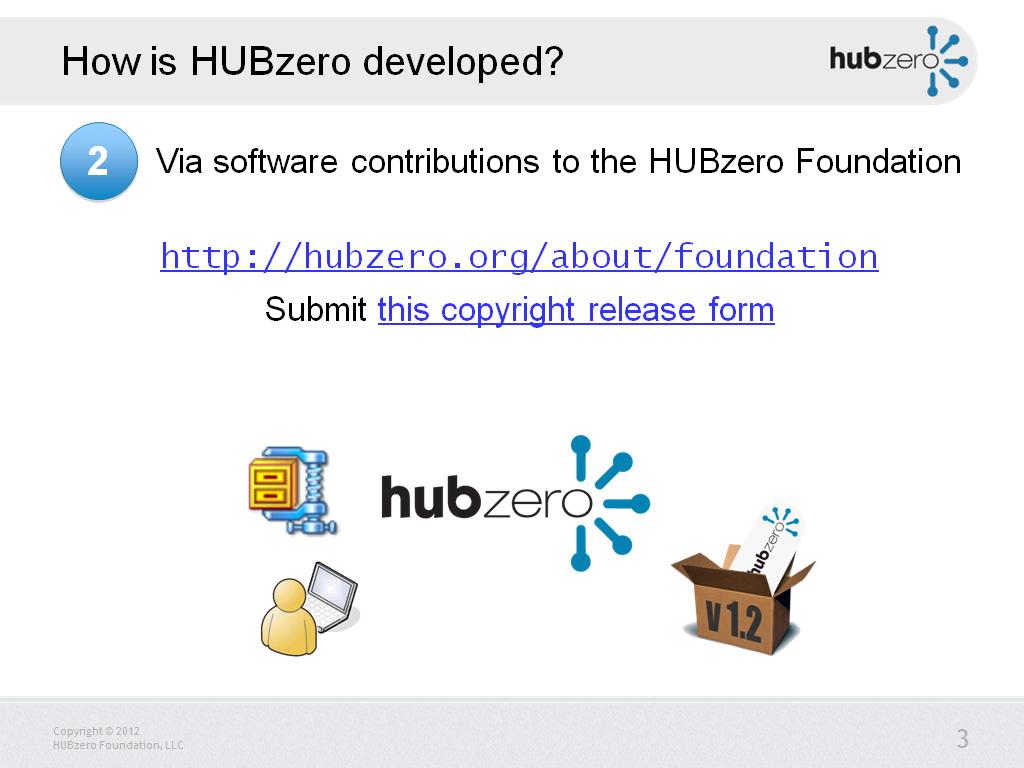 How is HUBzero developed?