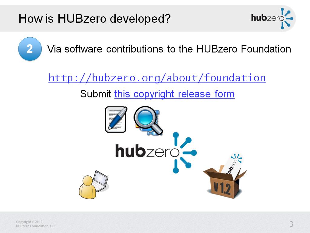 How is HUBzero developed?