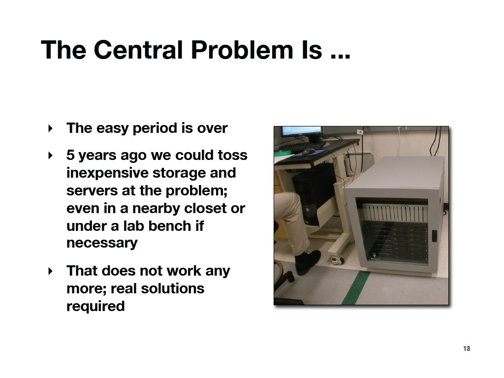 The Central Problem Is ...
