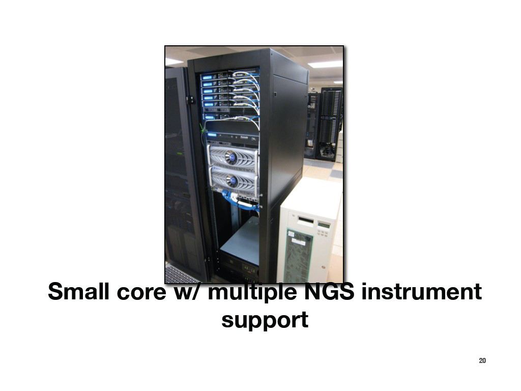 Small core w/ multiple NGS instrument