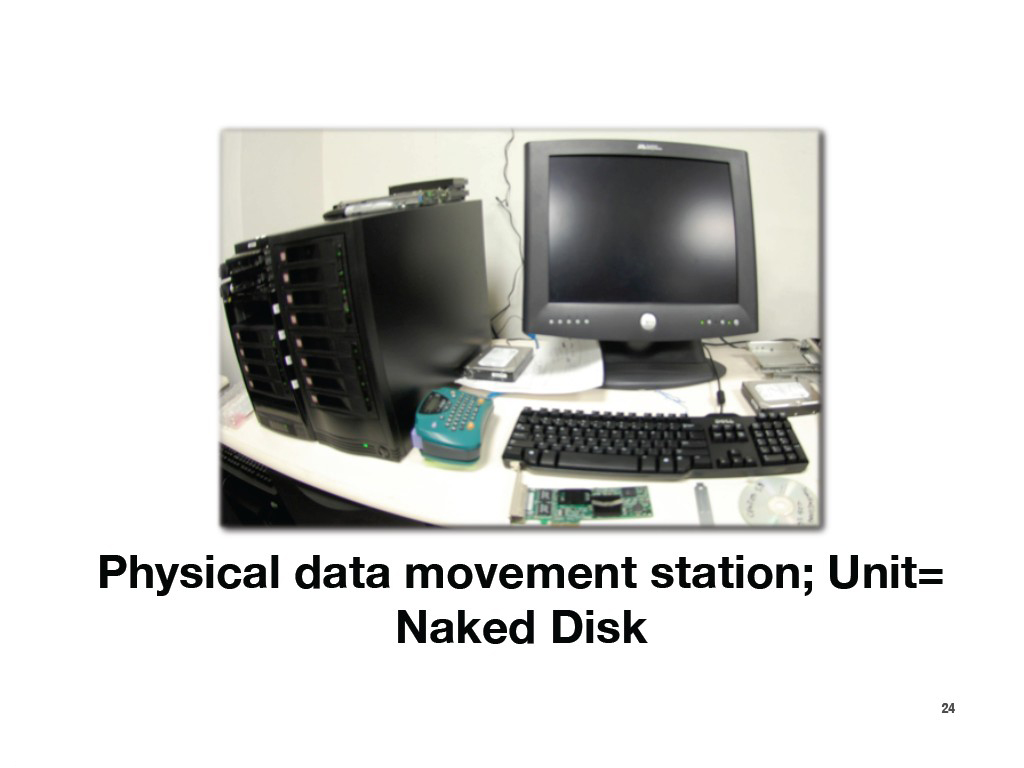 Physical data movement station; Unit=