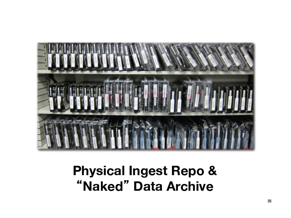Physical Ingest Repo & 